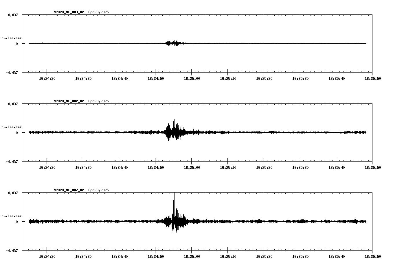 waveform image