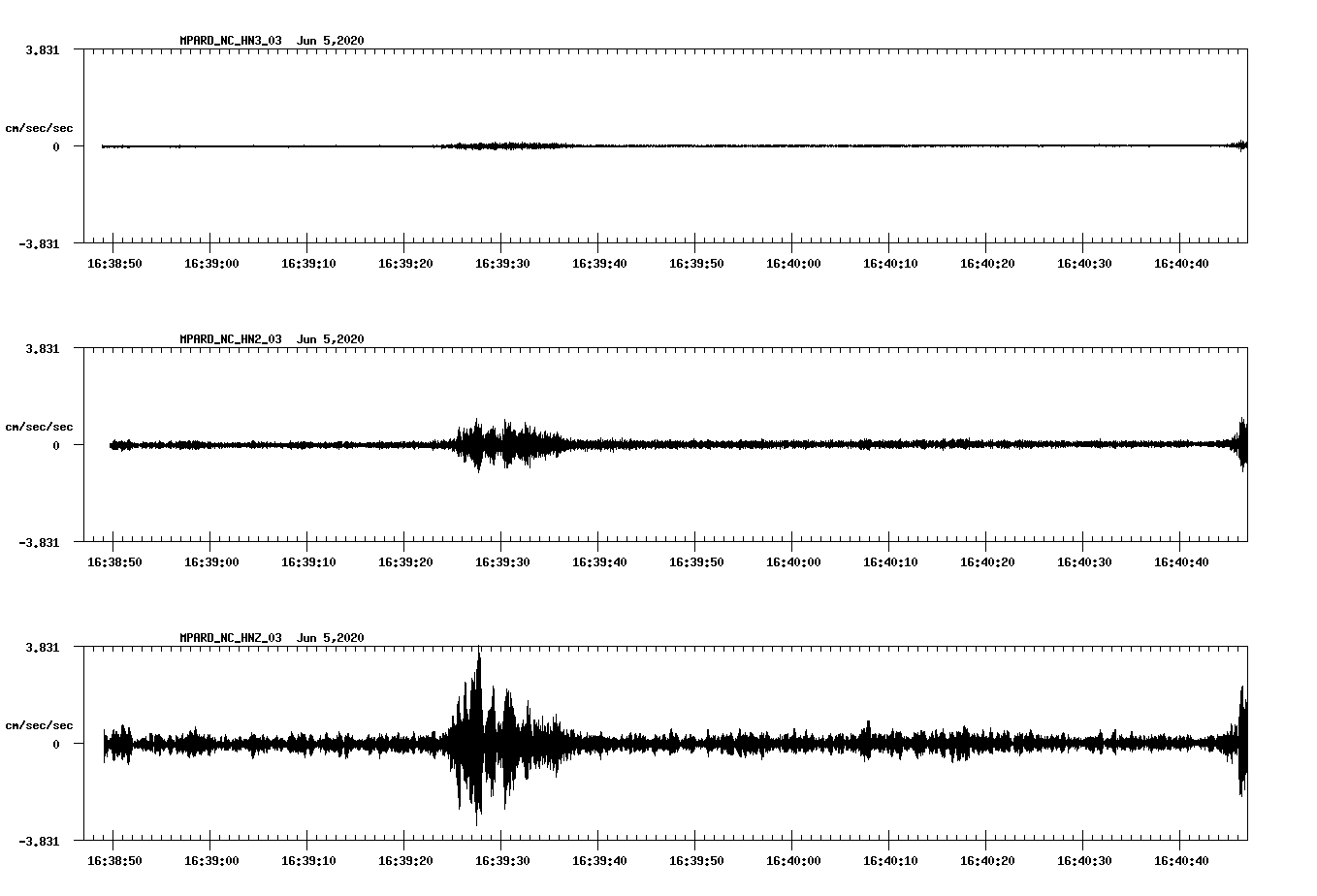 waveform image