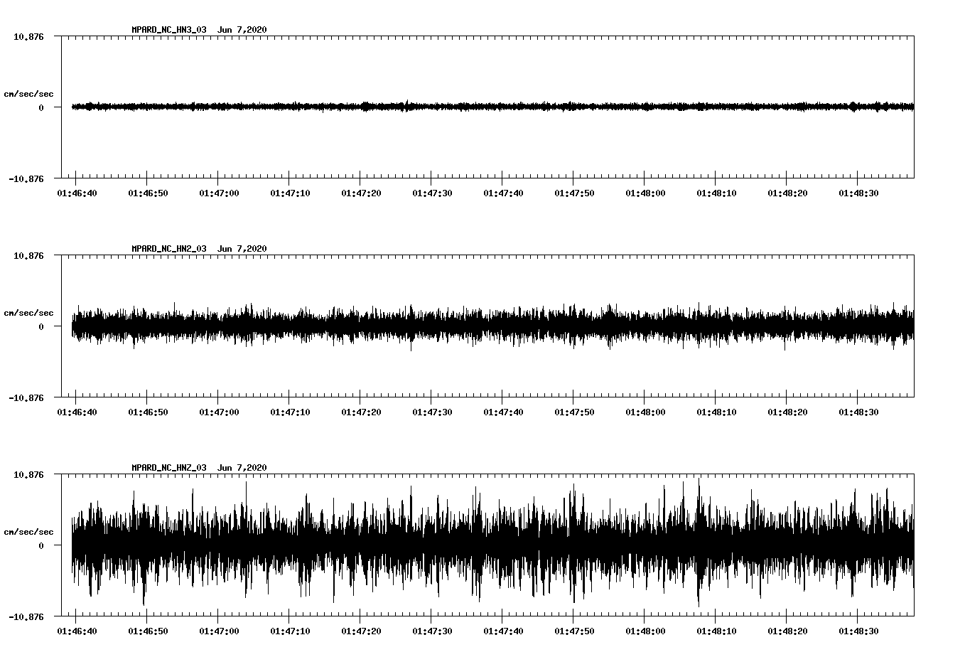waveform image