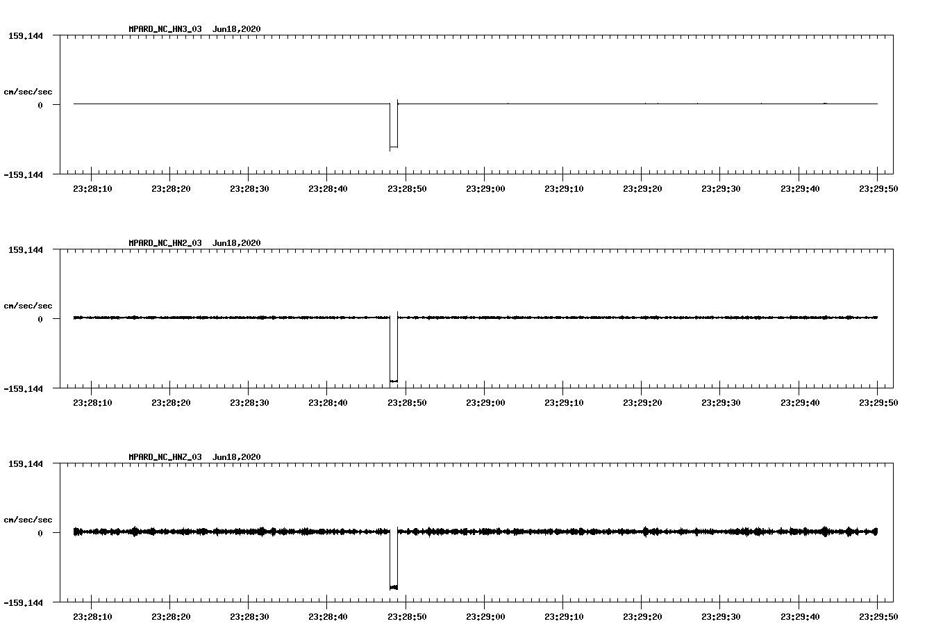 waveform image