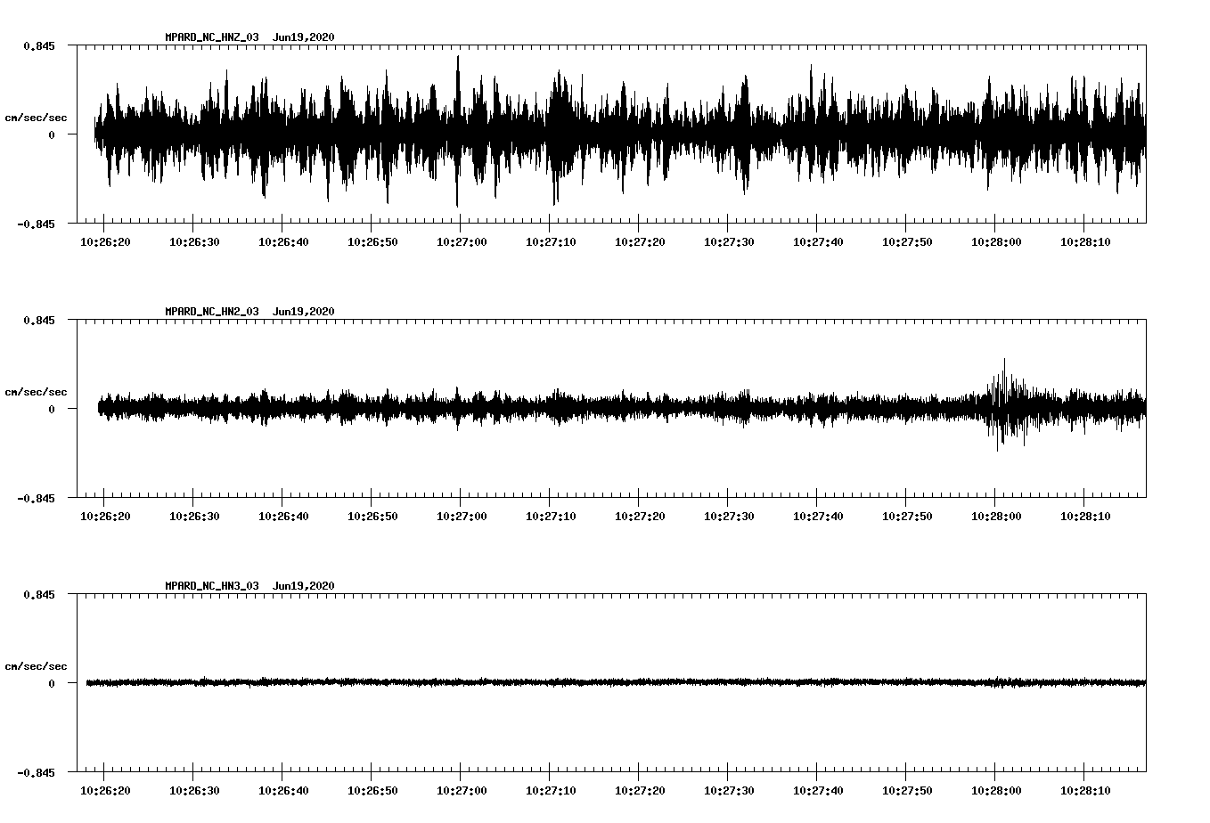 waveform image