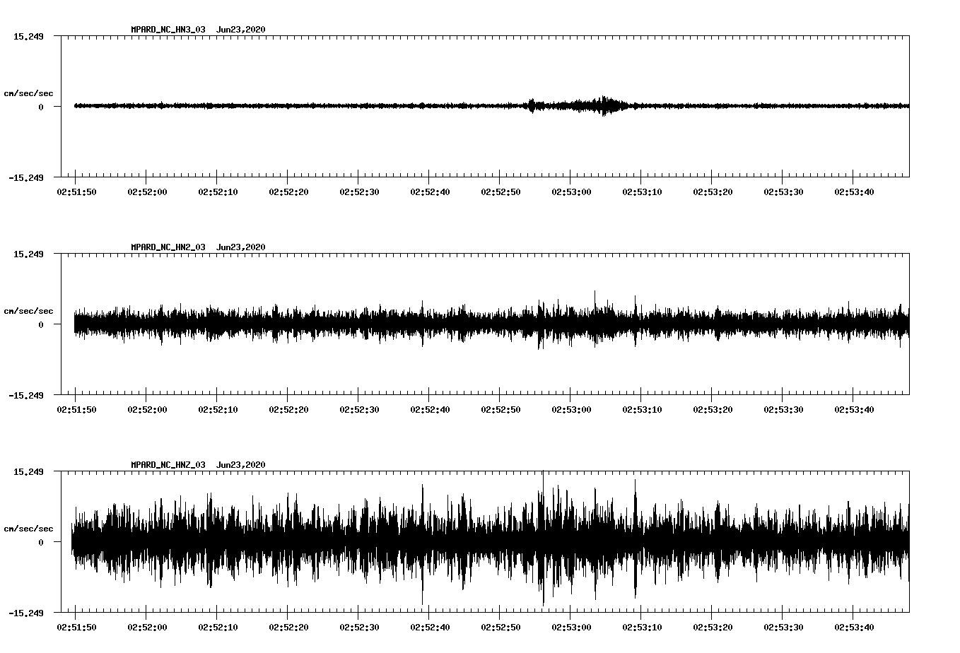 waveform image