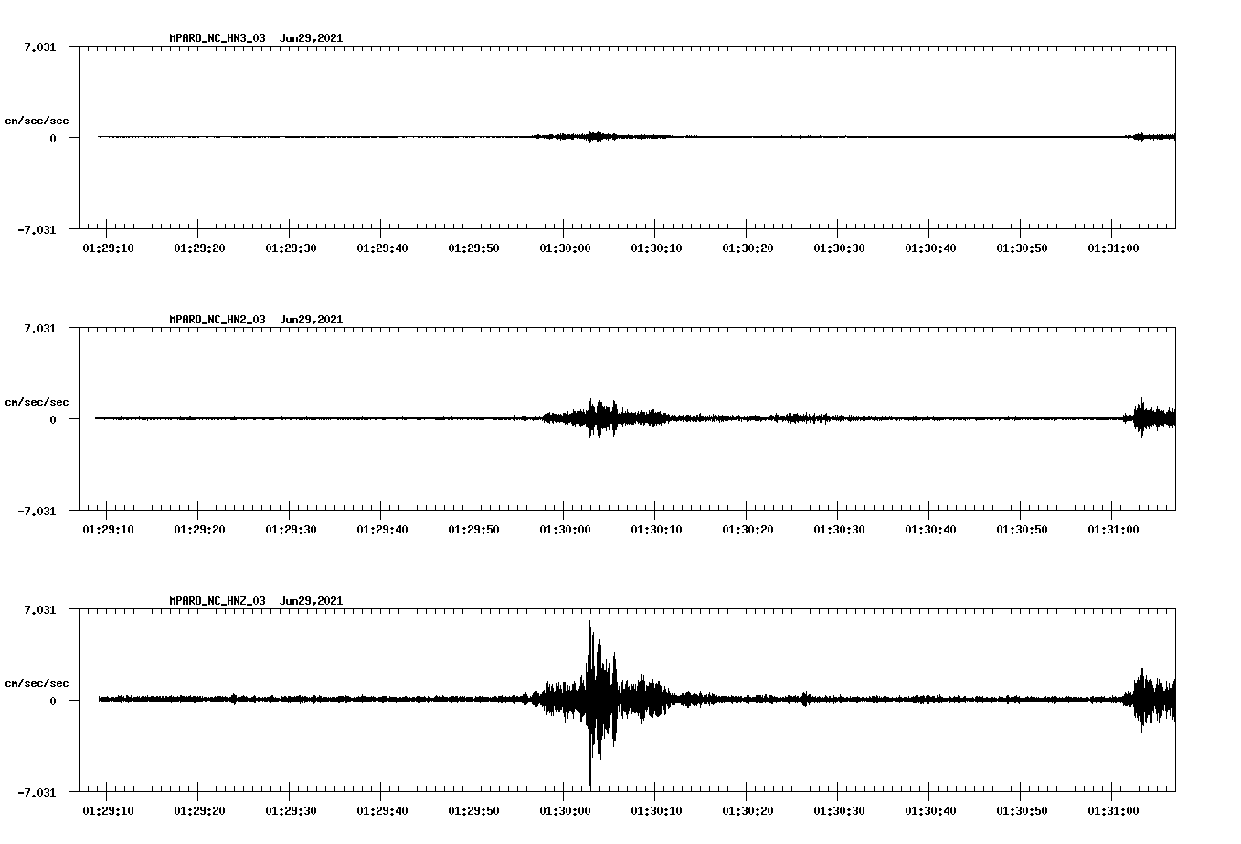 waveform image