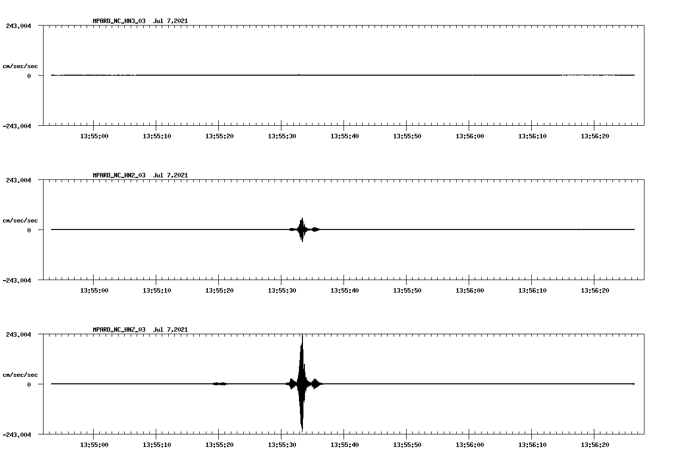 waveform image