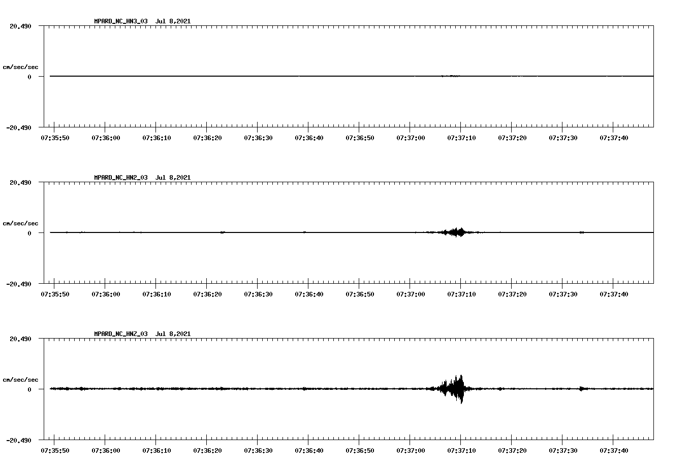 waveform image