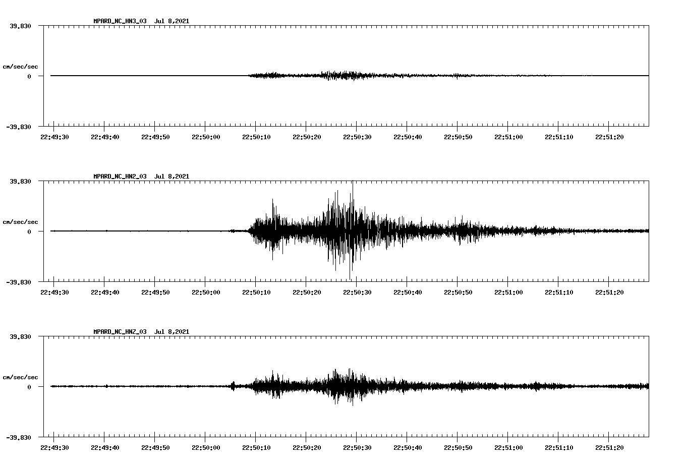 waveform image