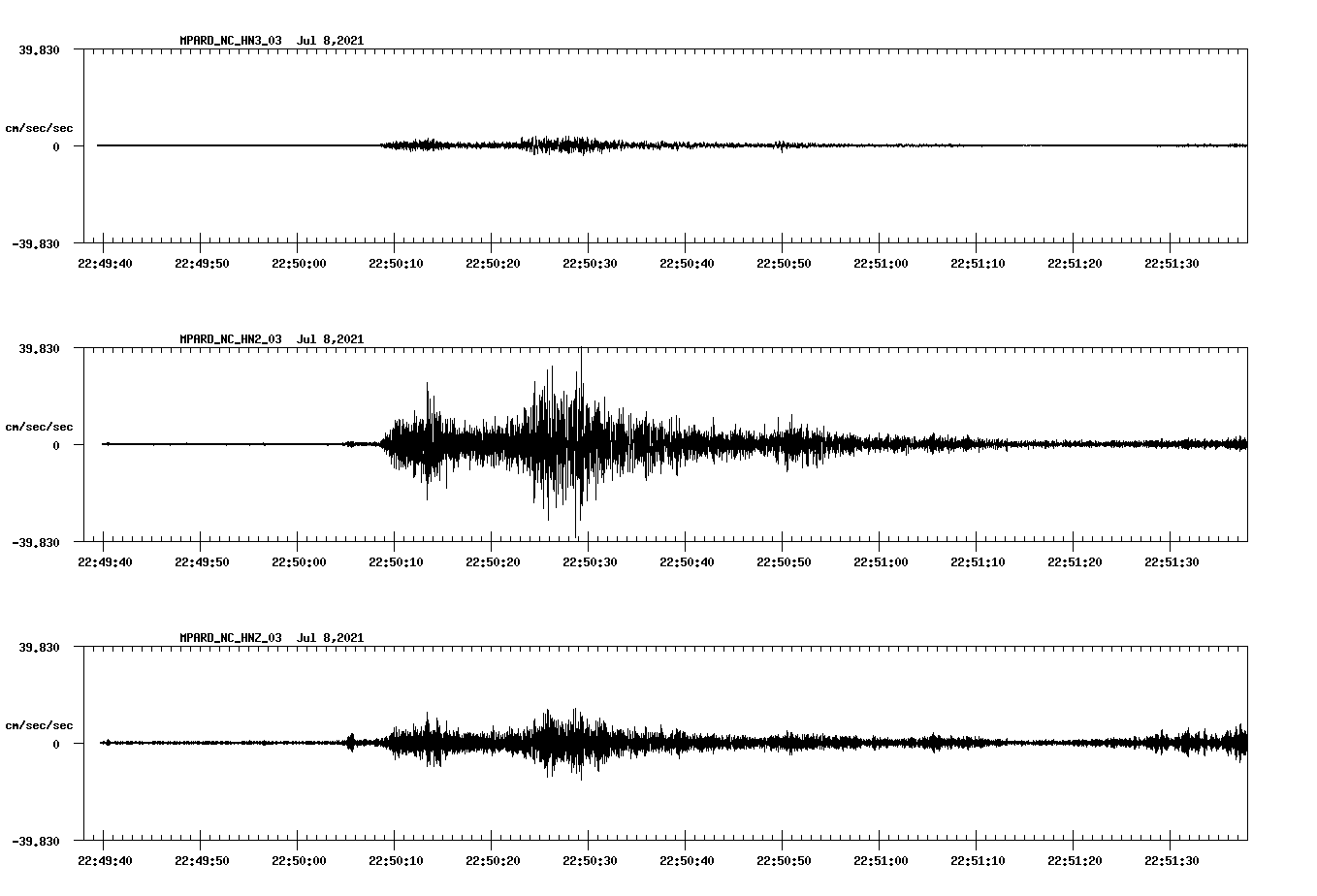 waveform image