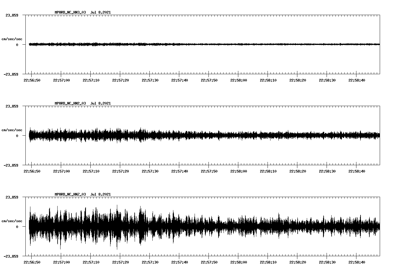 waveform image