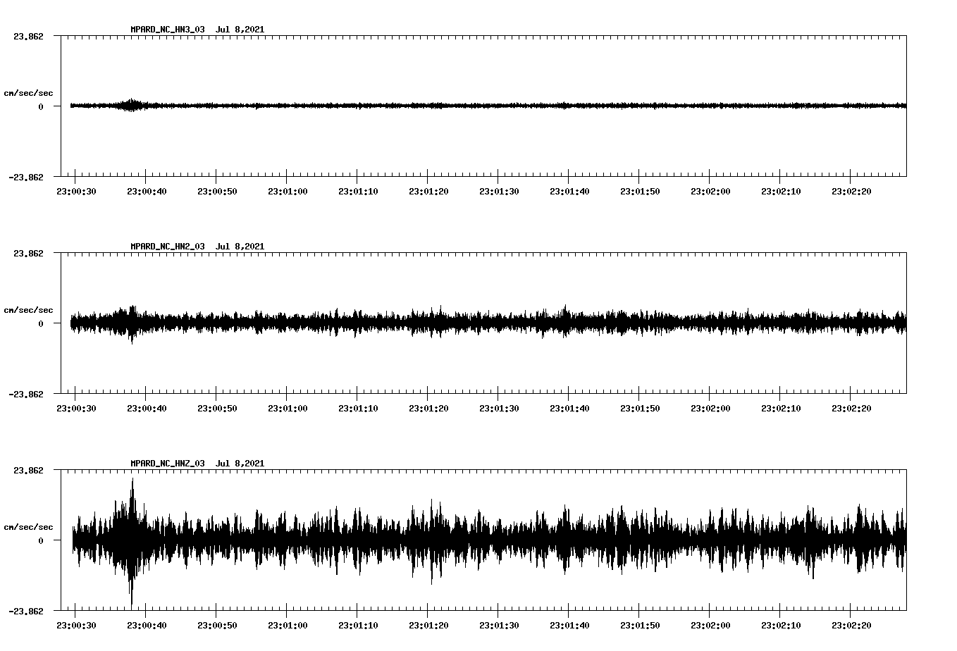 waveform image
