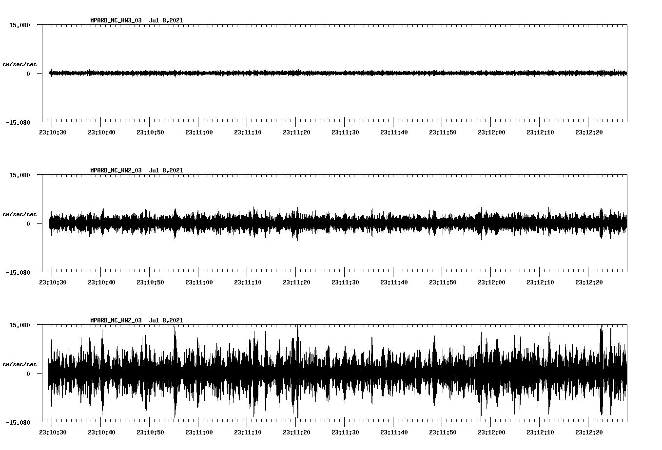 waveform image