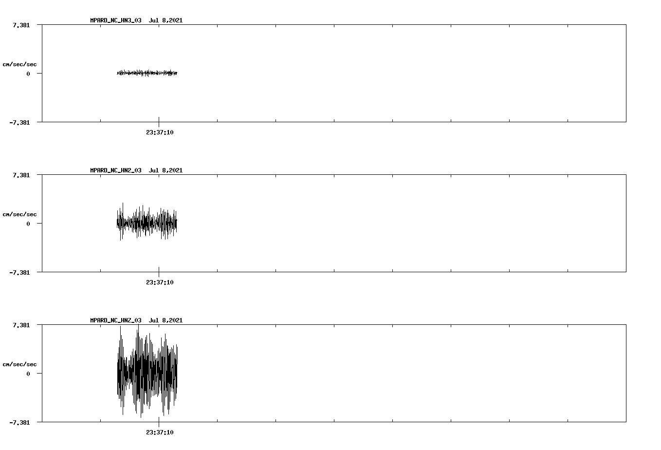 waveform image