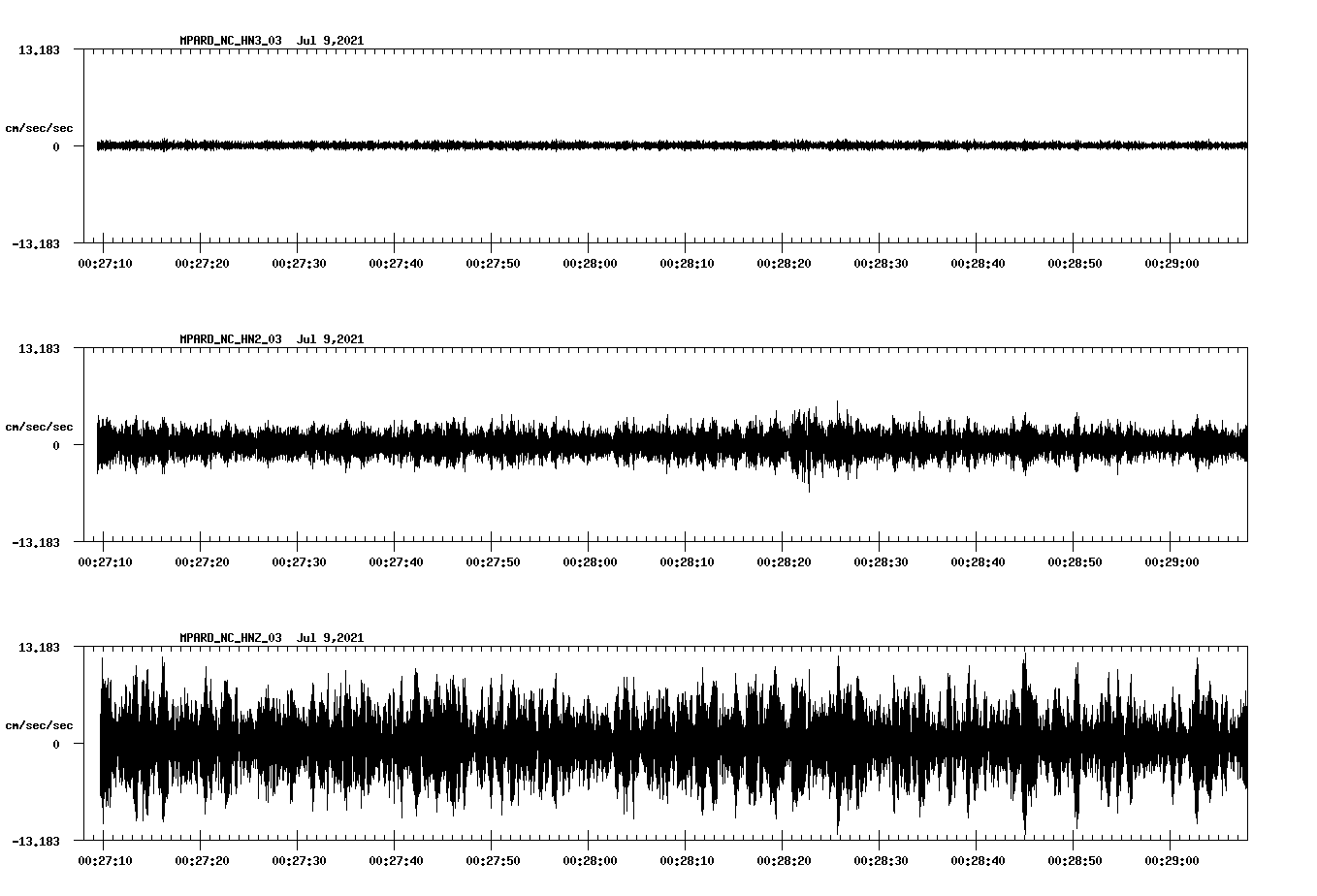 waveform image