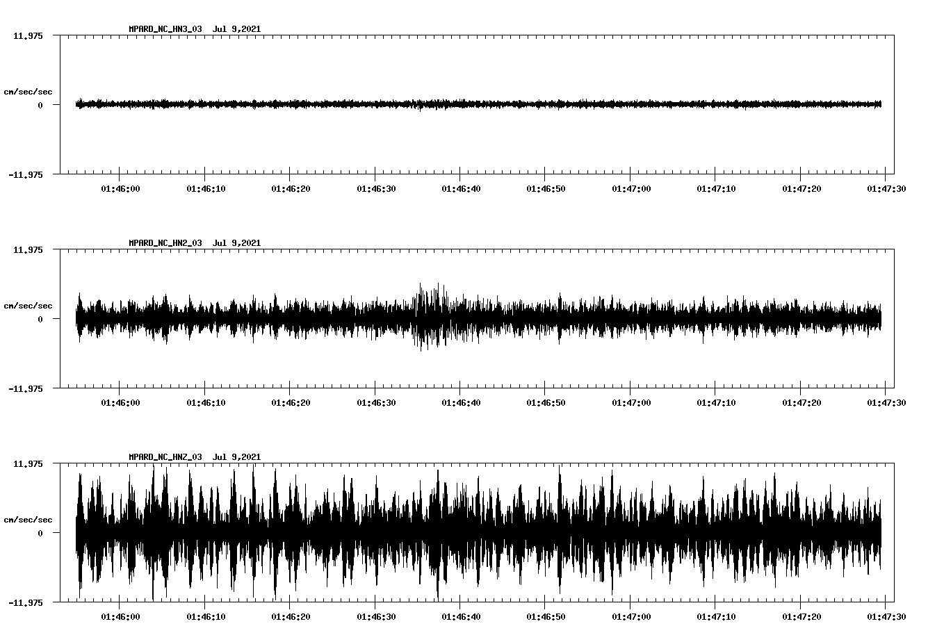waveform image