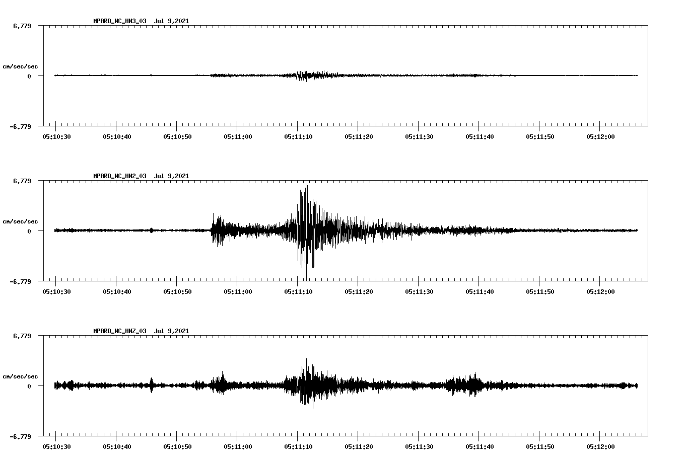 waveform image