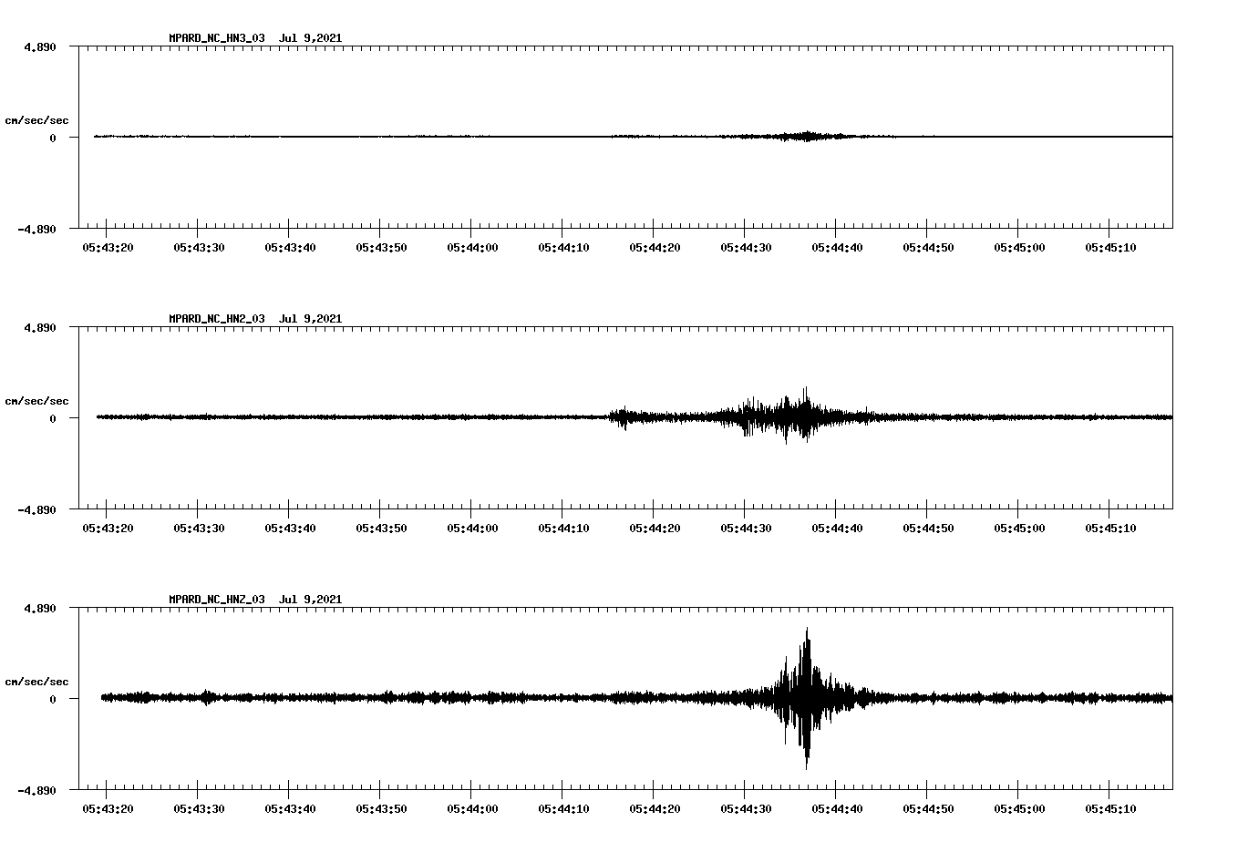 waveform image