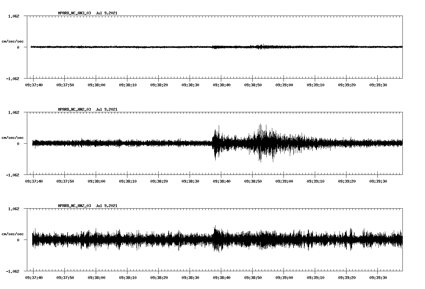 waveform image