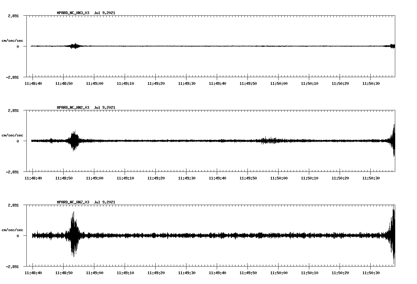 waveform image