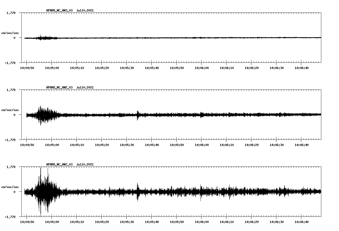 waveform image