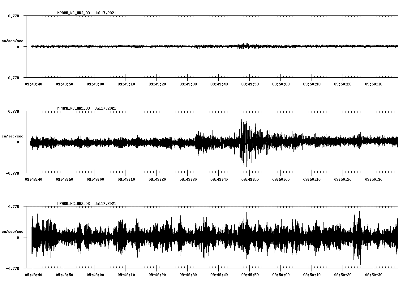 waveform image