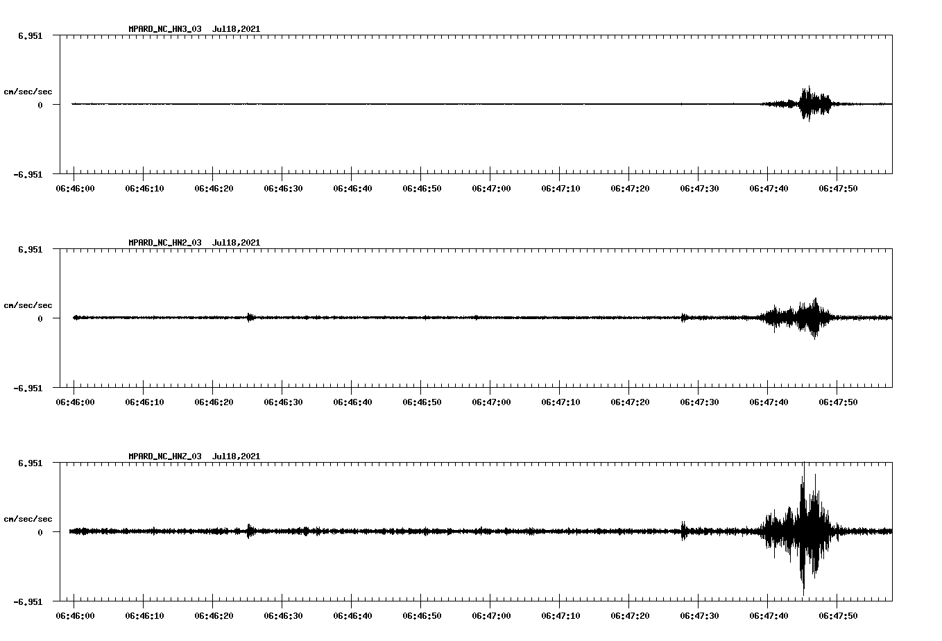 waveform image