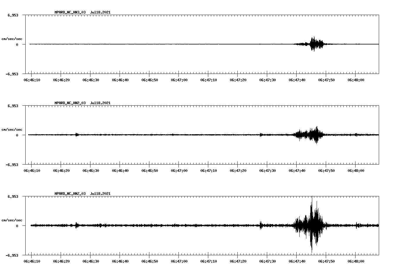 waveform image