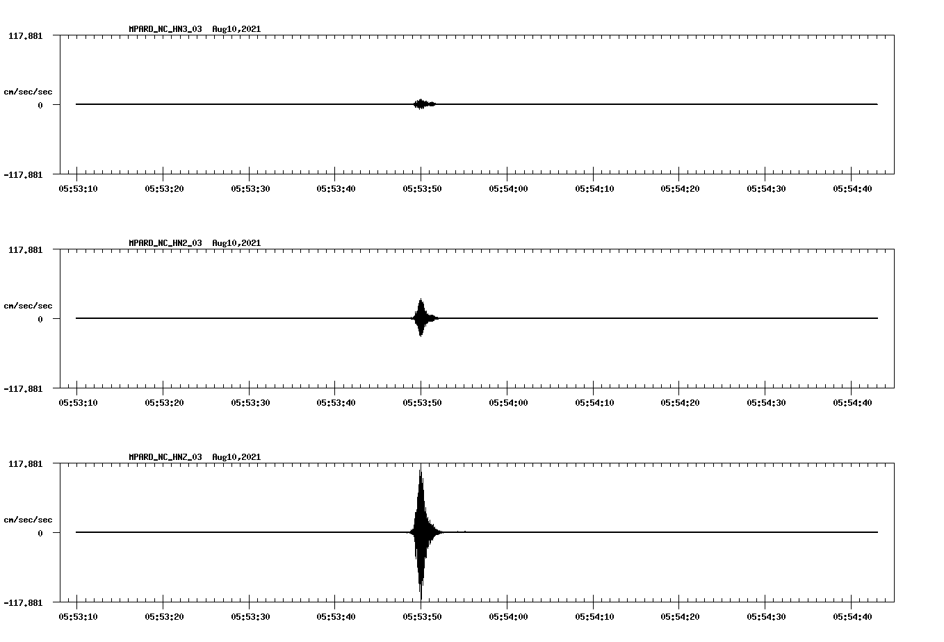 waveform image