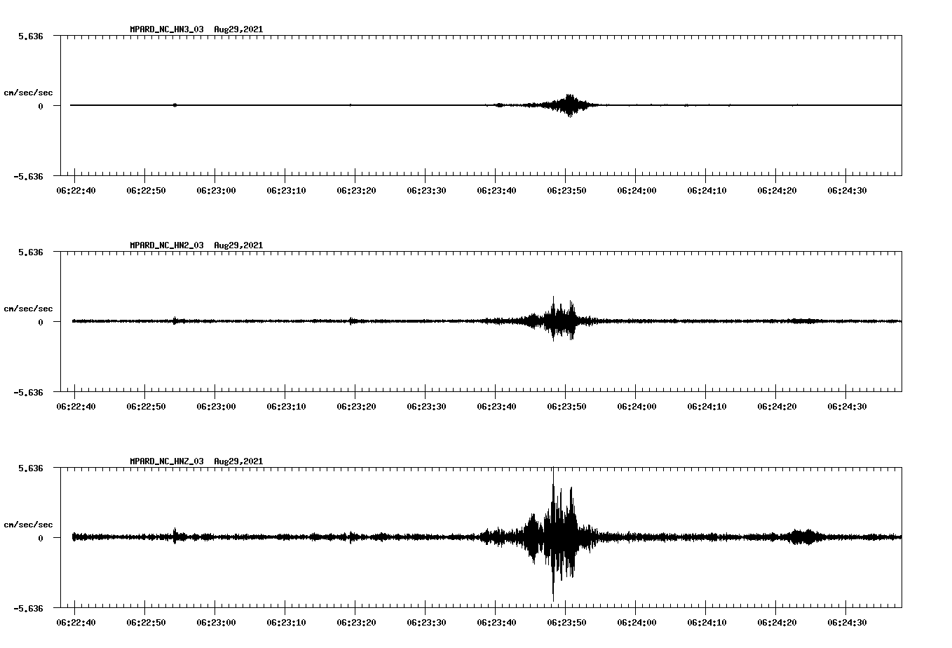 waveform image