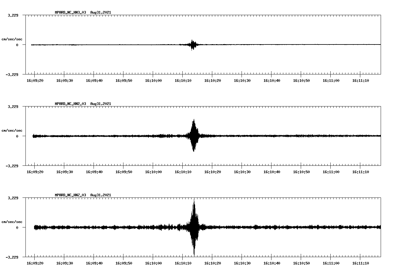 waveform image