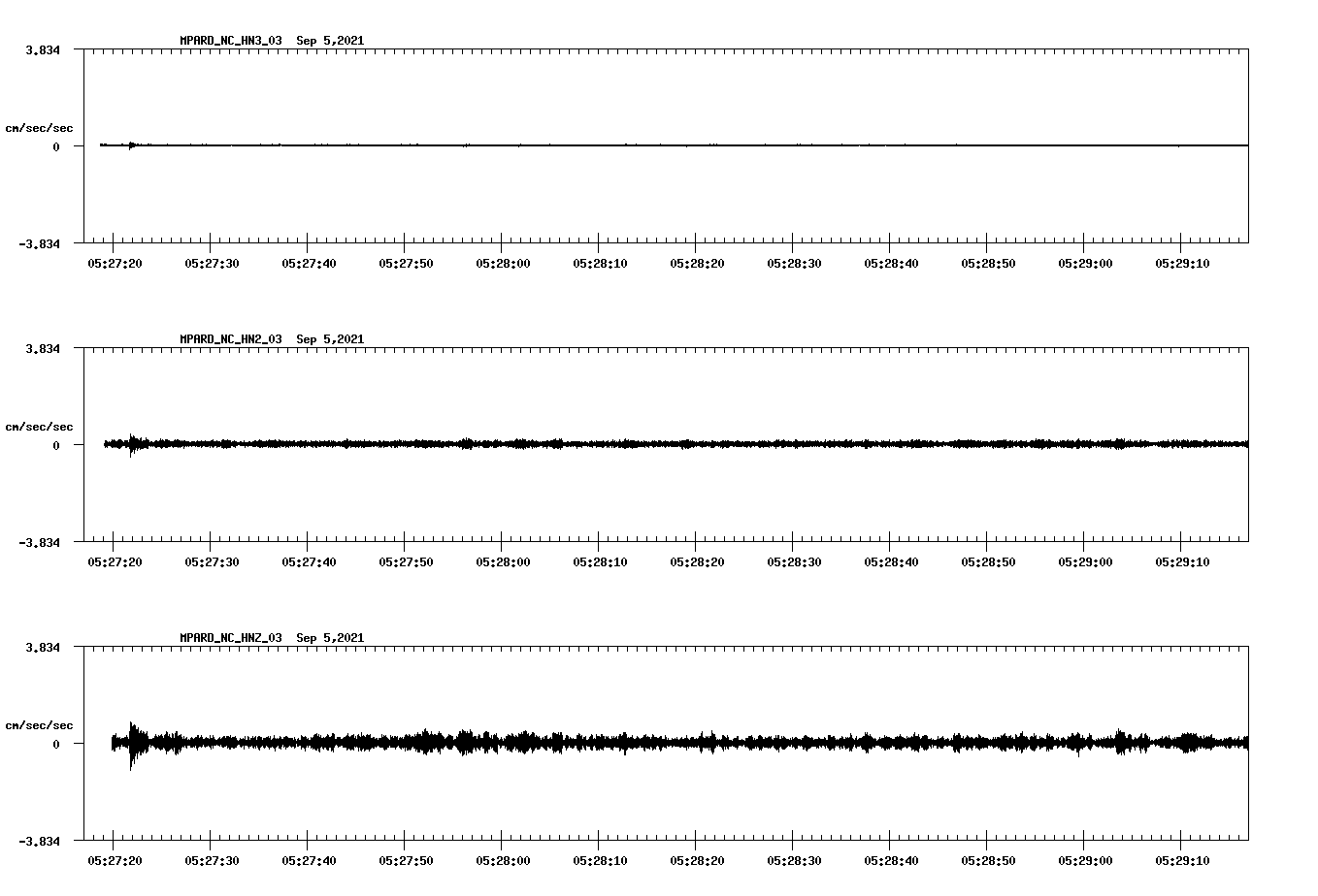 waveform image
