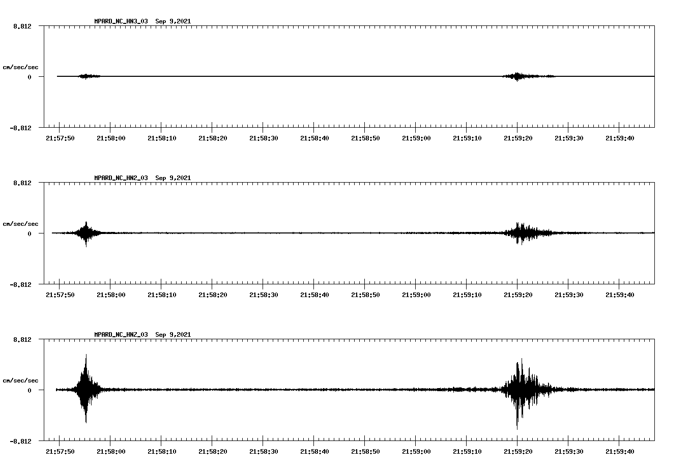 waveform image