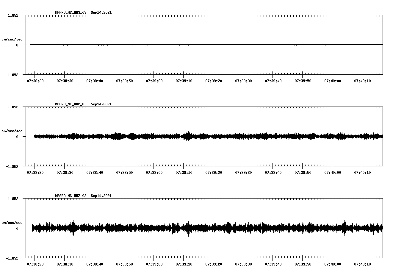 waveform image
