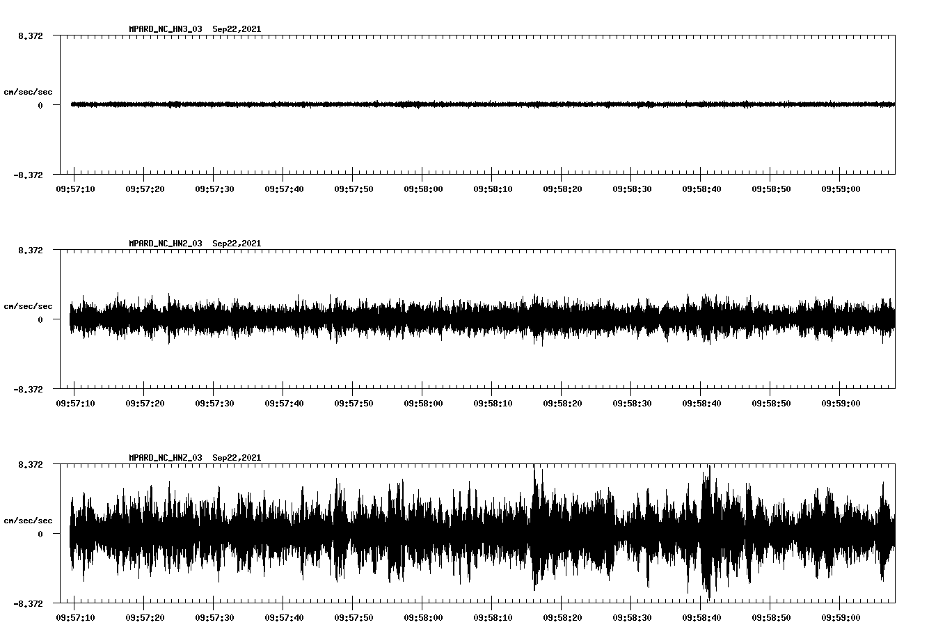 waveform image