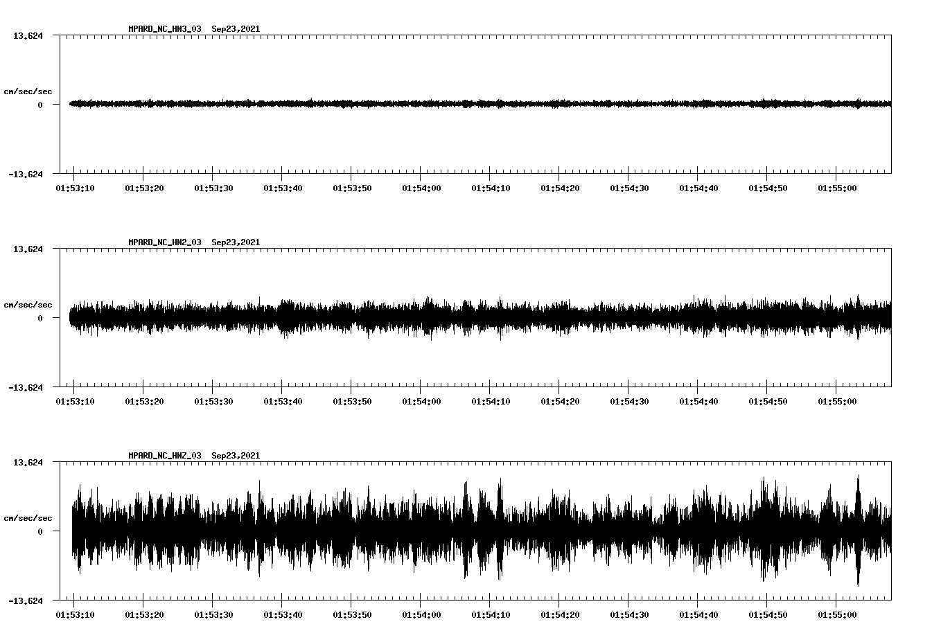 waveform image