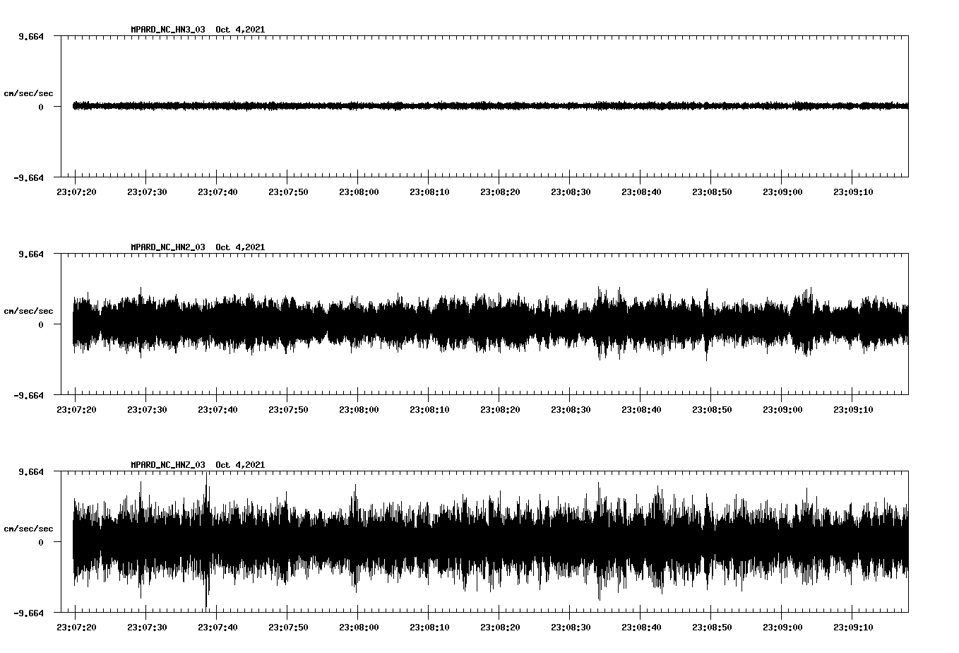 waveform image