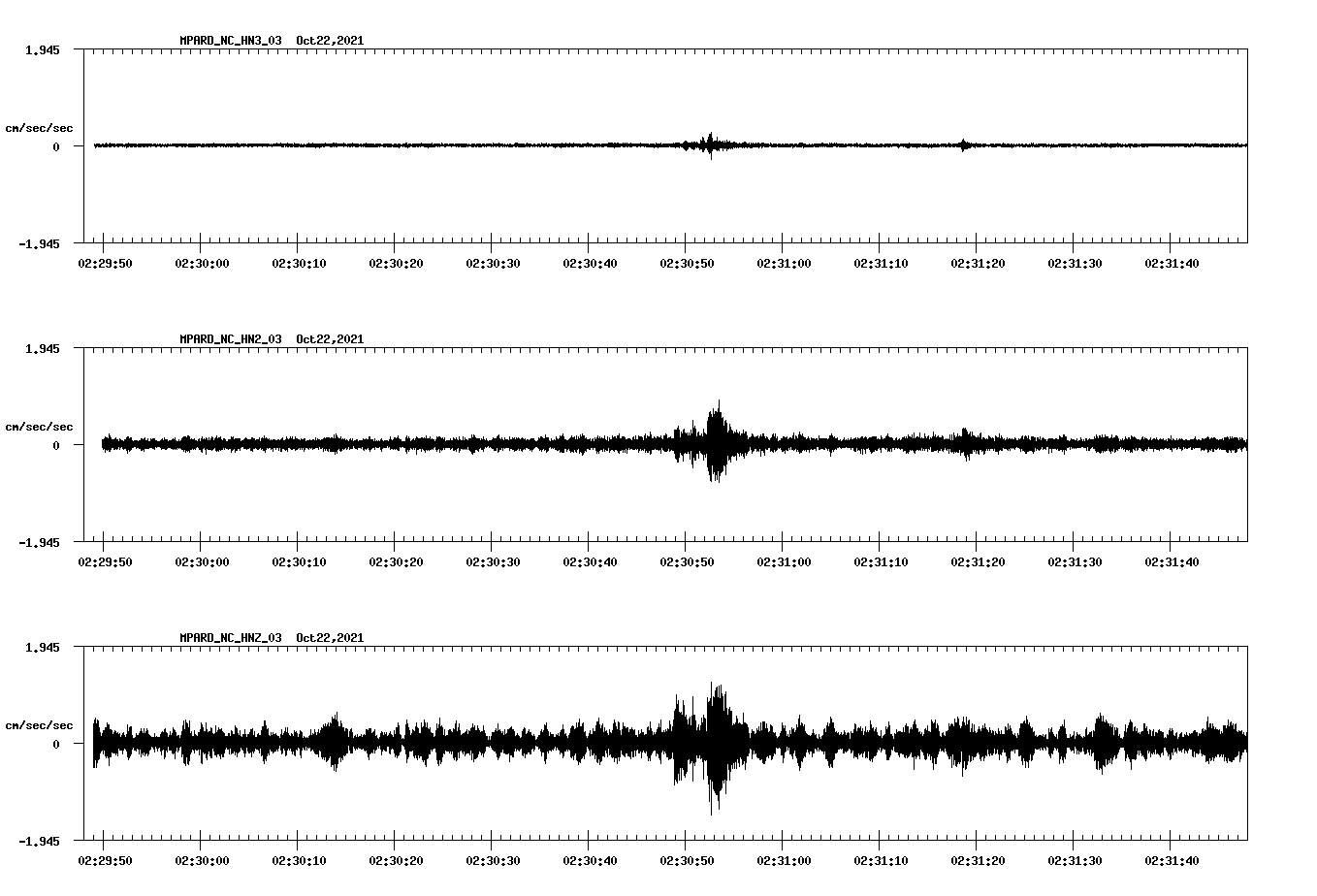 waveform image