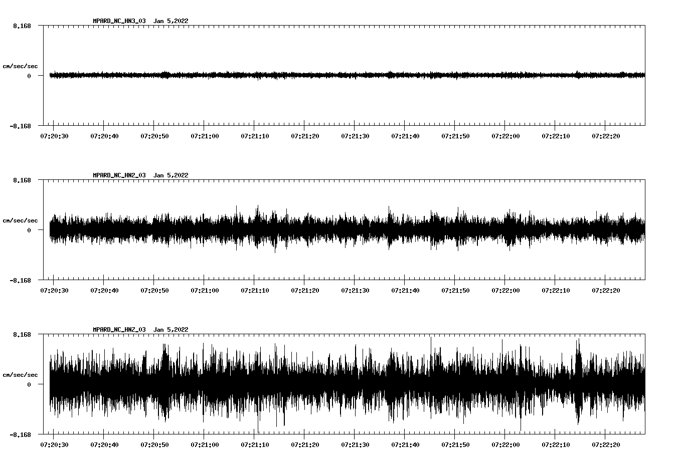 waveform image