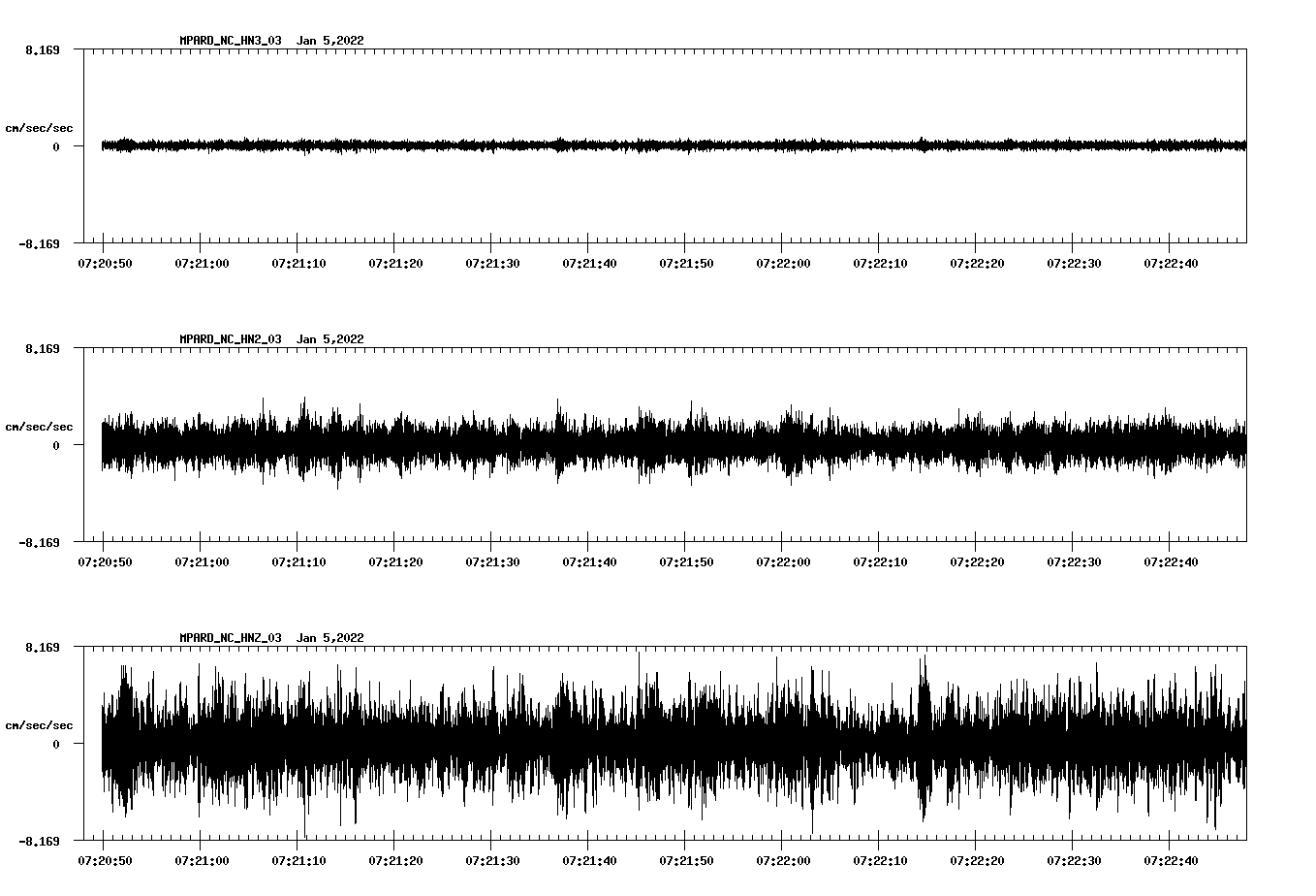waveform image