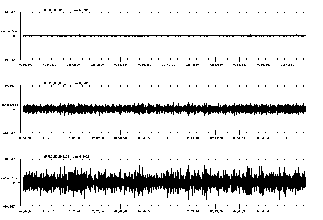 waveform image