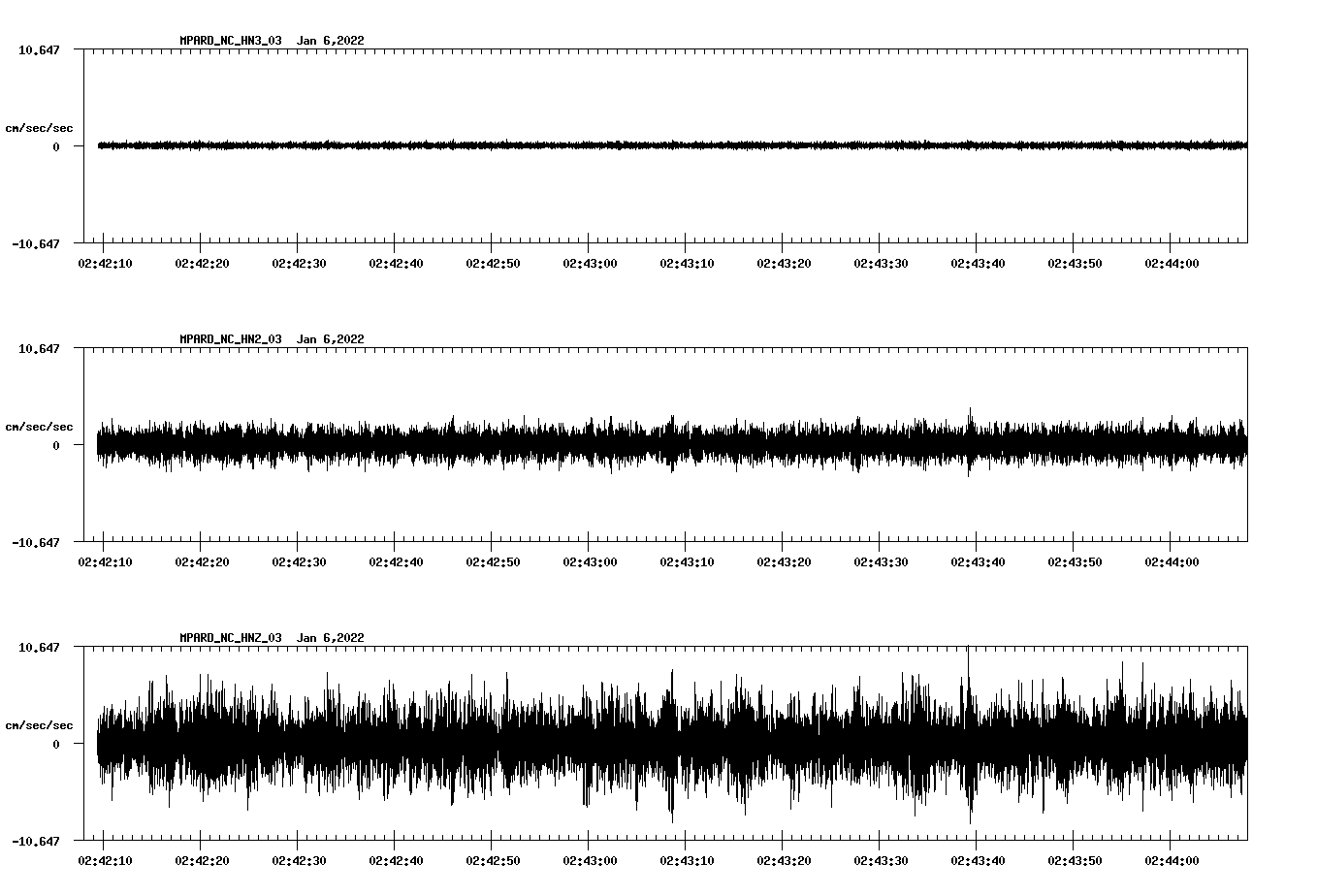 waveform image