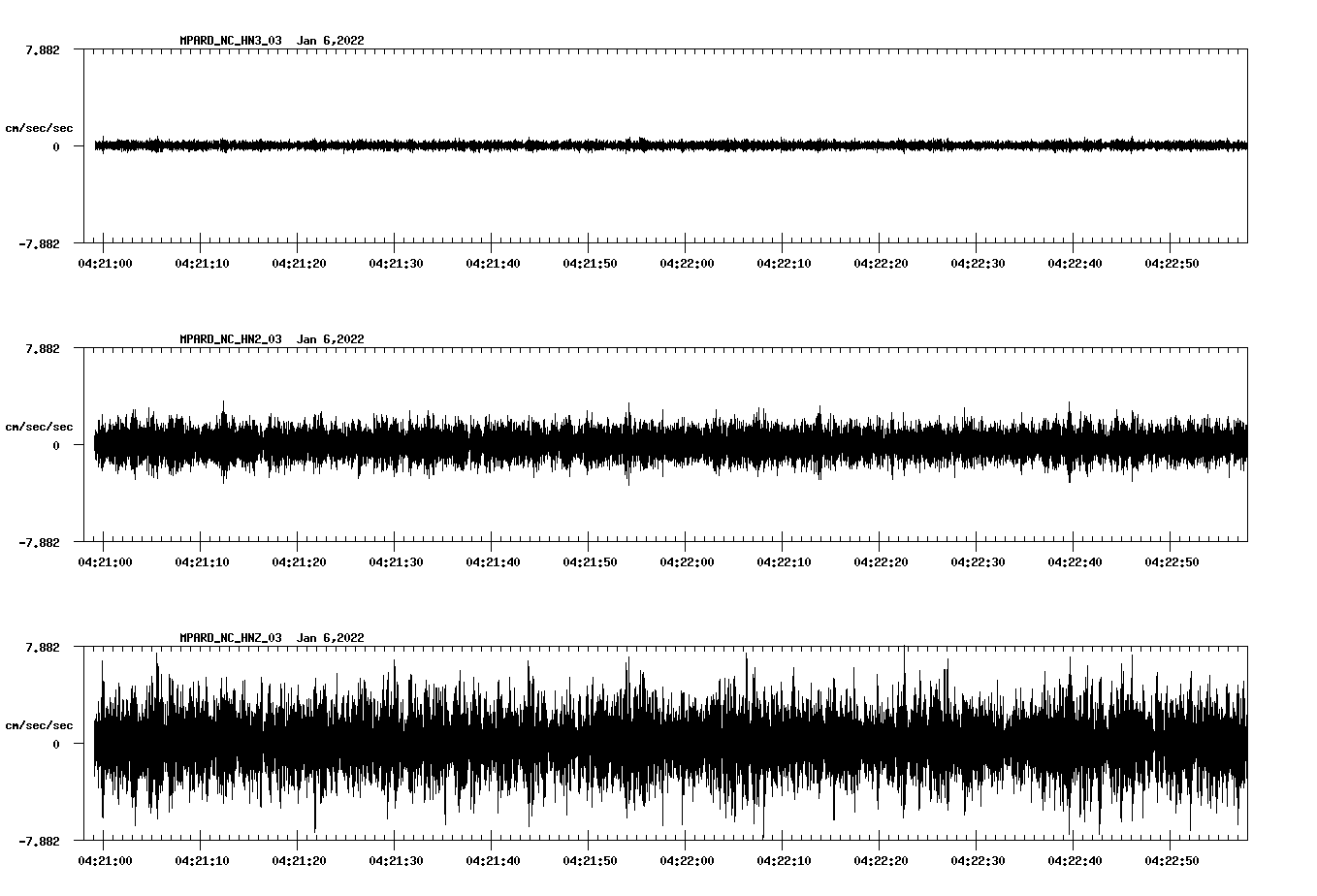 waveform image