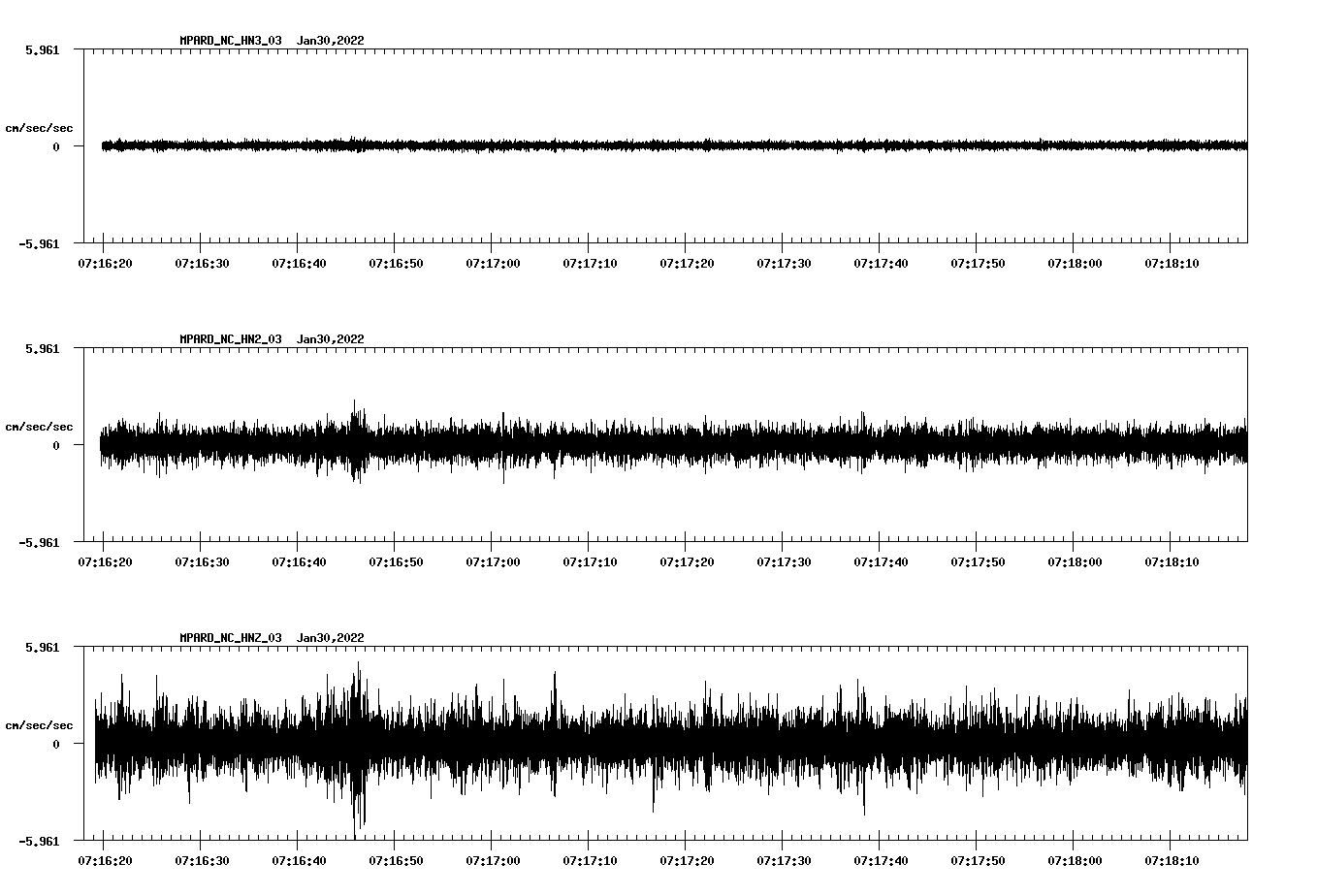 waveform image