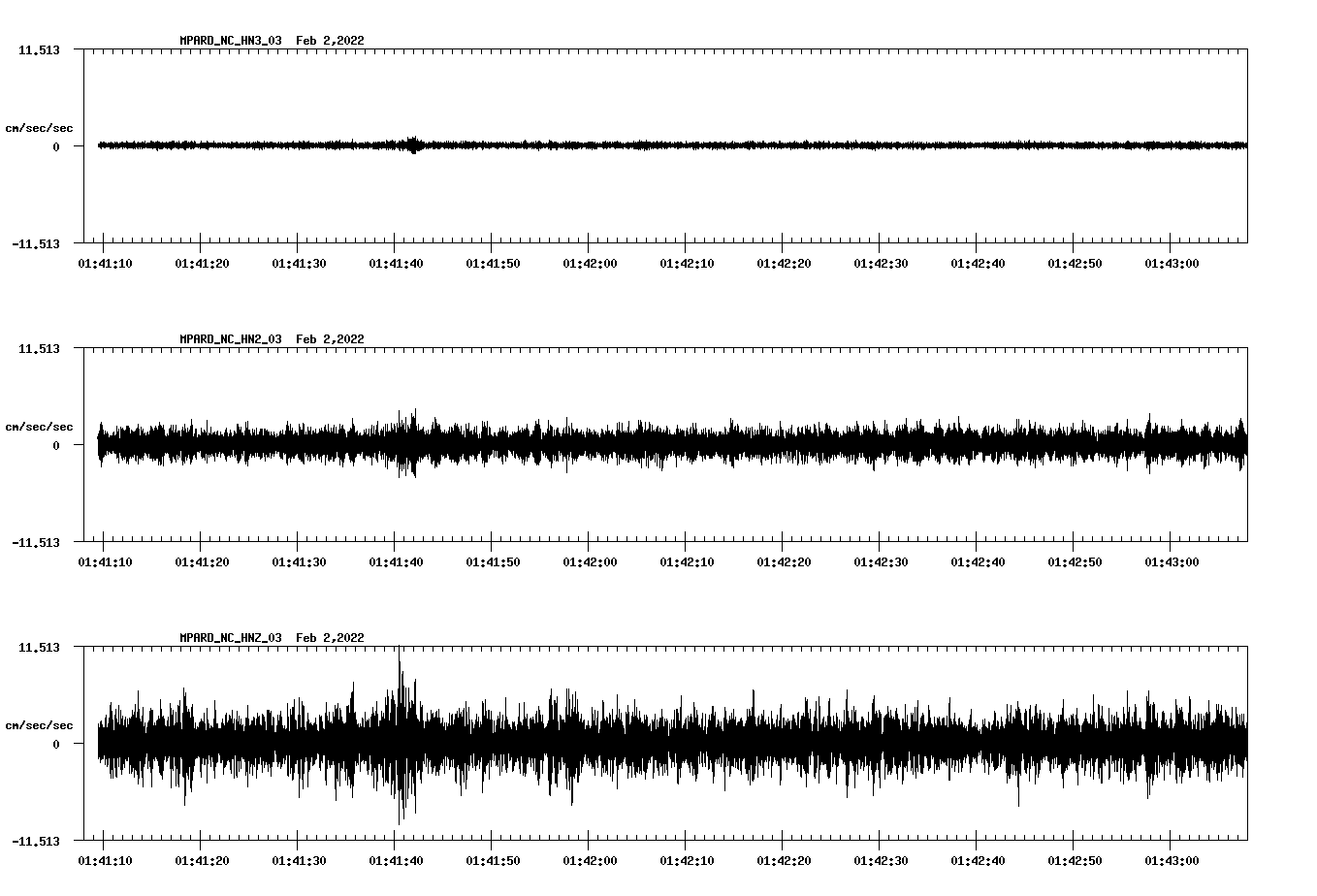 waveform image