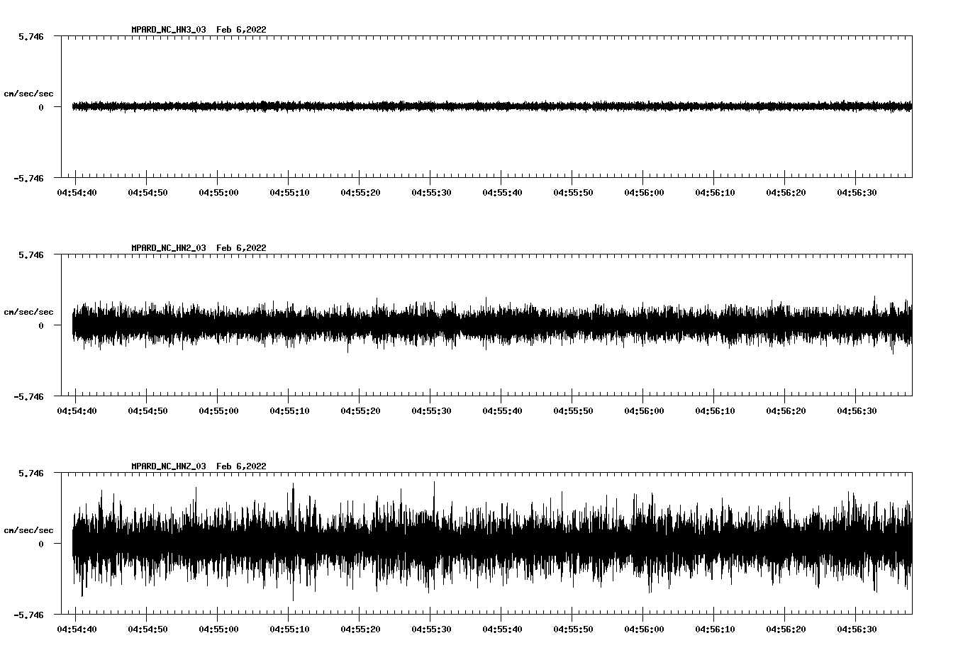 waveform image