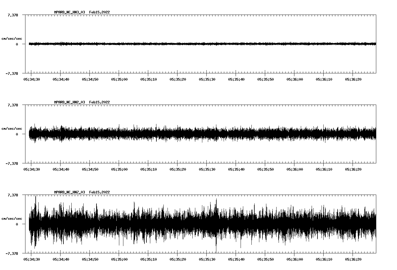 waveform image