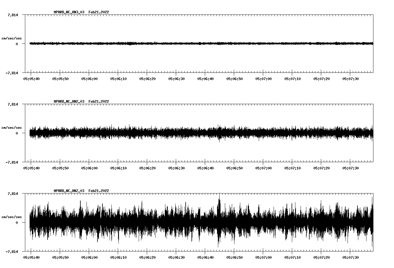 waveform image