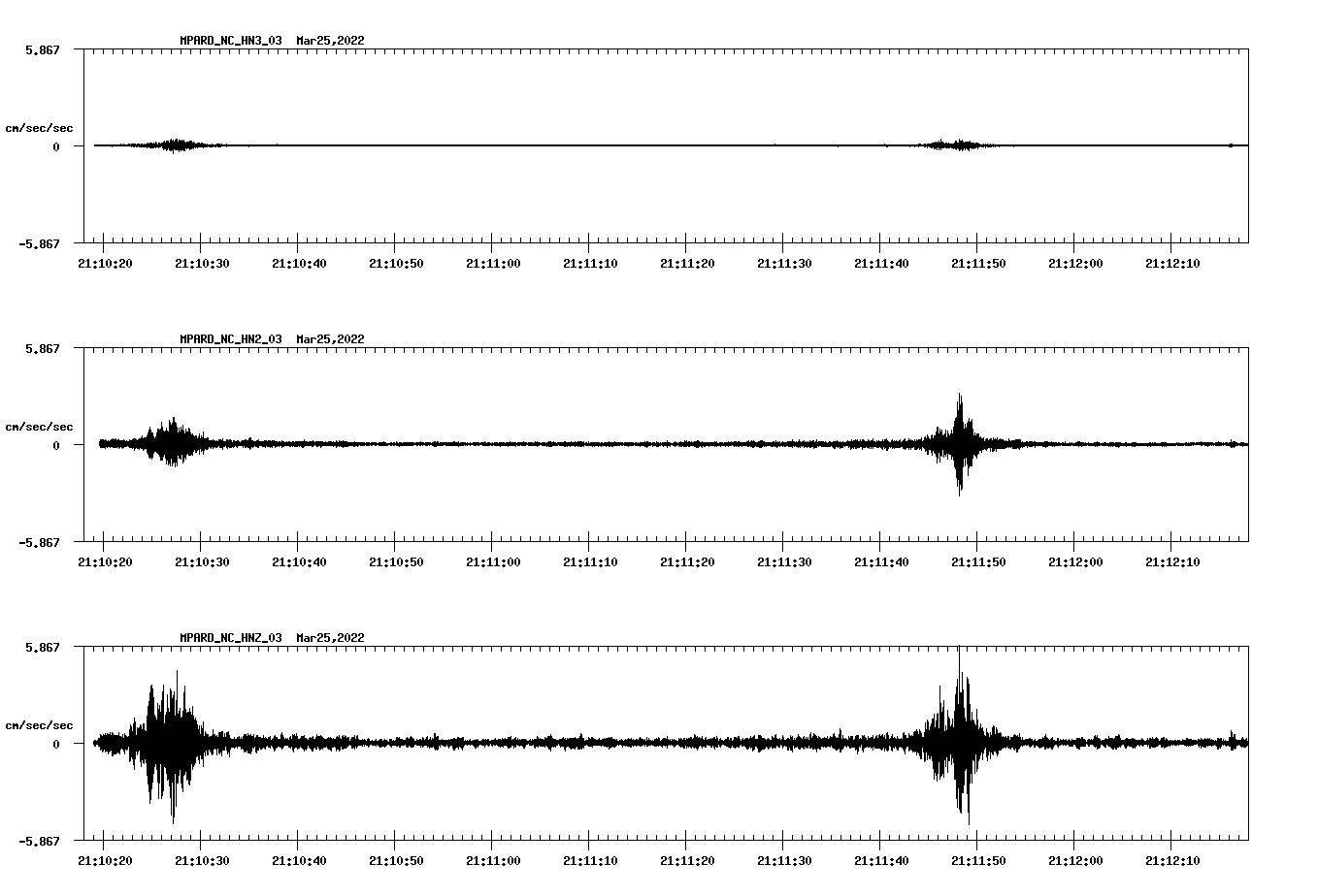 waveform image