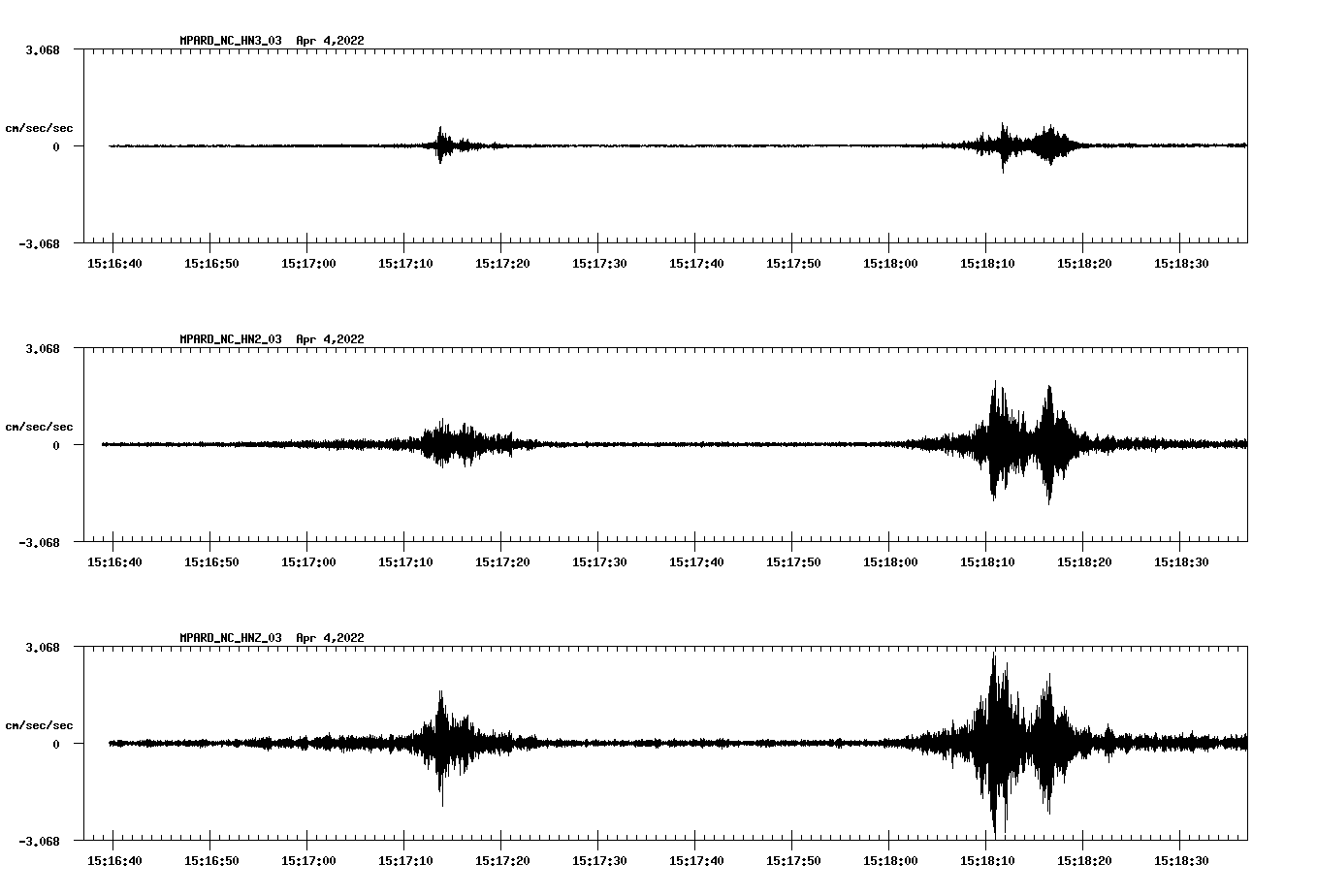 waveform image