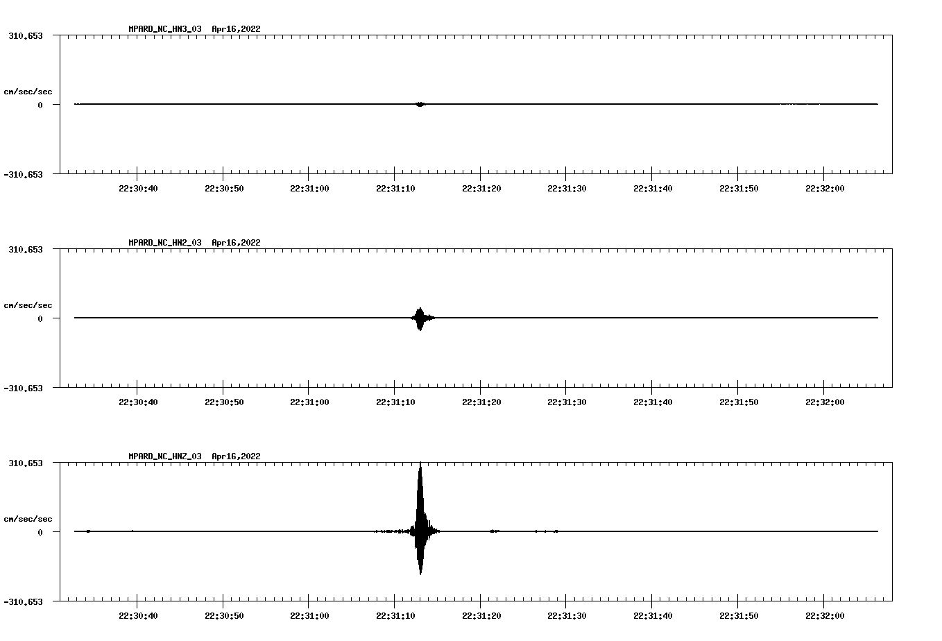 waveform image
