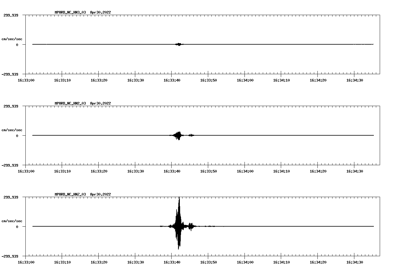 waveform image