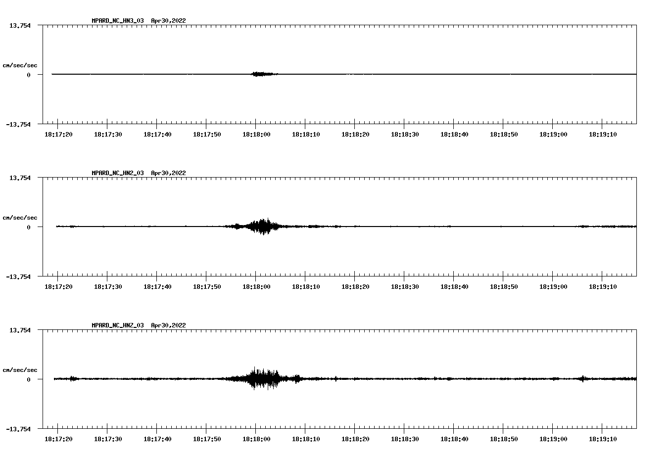 waveform image